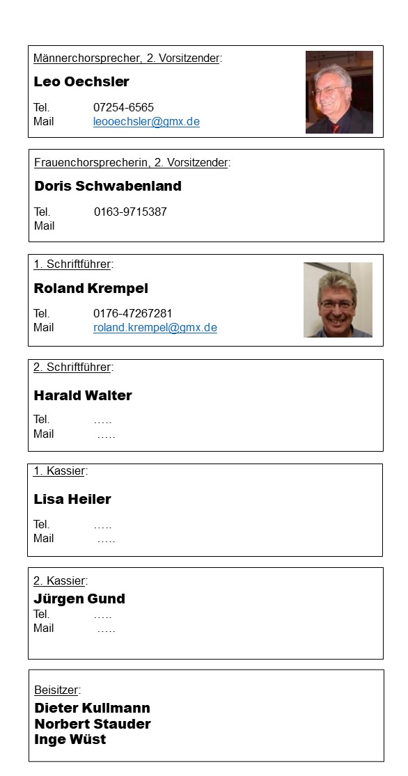2023 Verwaltung